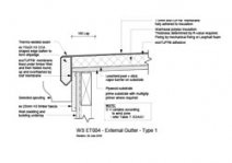 External Gutter - Type 1